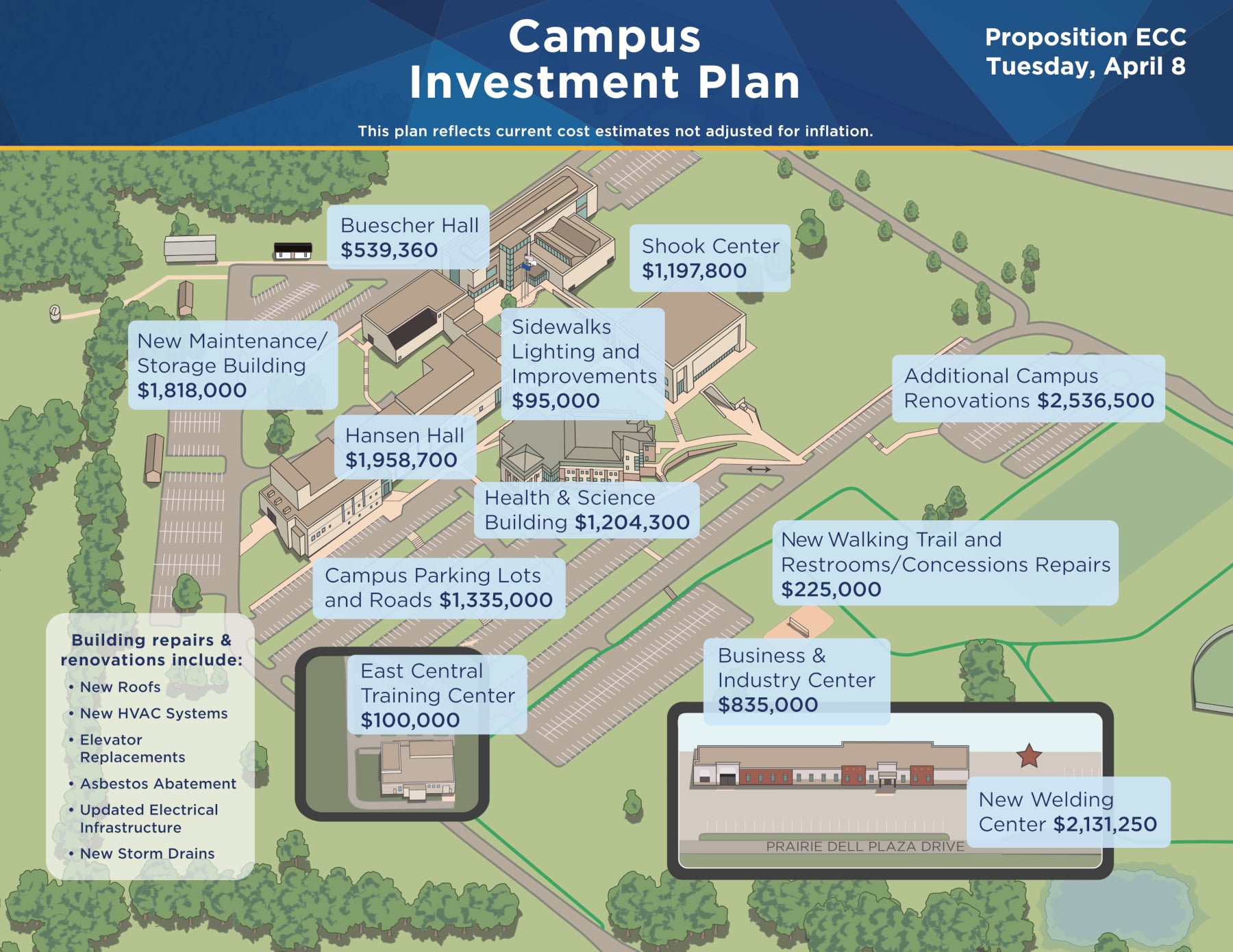 Map of Campus with proposed spending projects