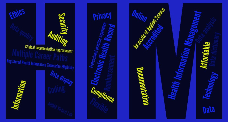 Health Information Management