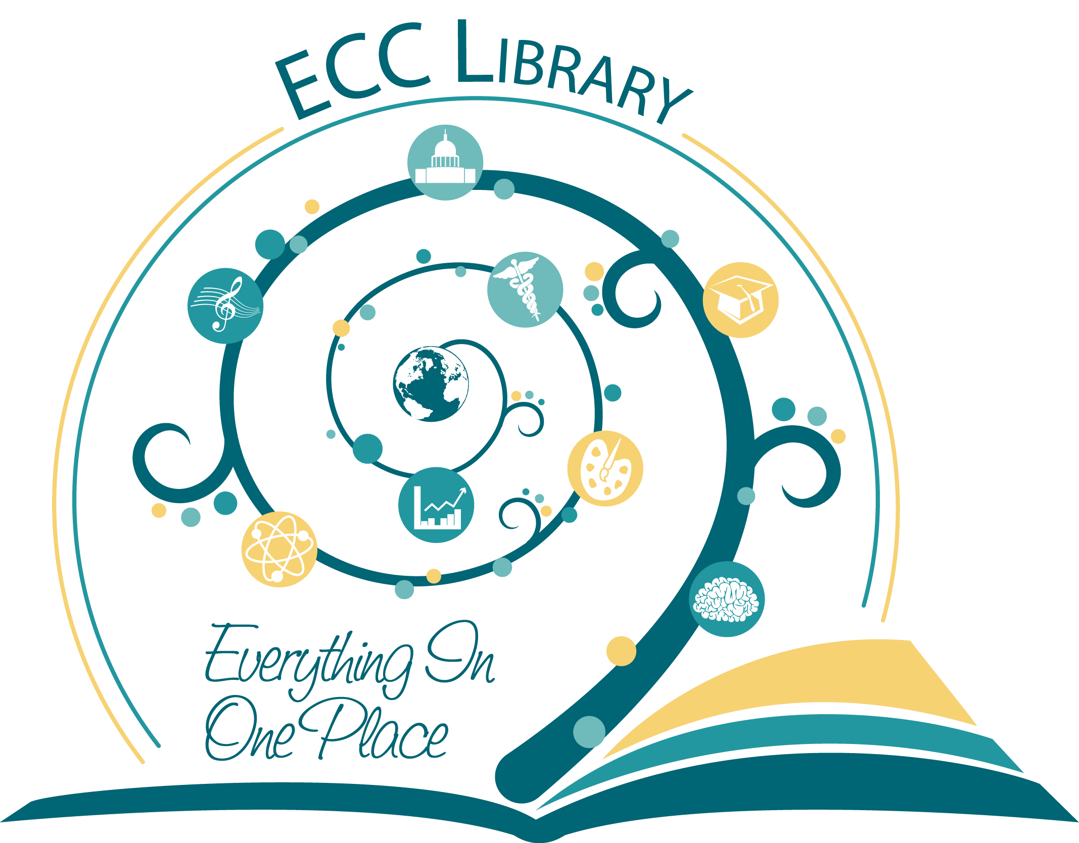 ECC Library