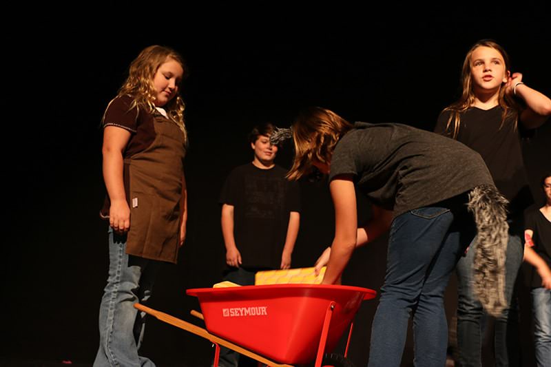 ECC Youth Theatre Troupe- Class is Full