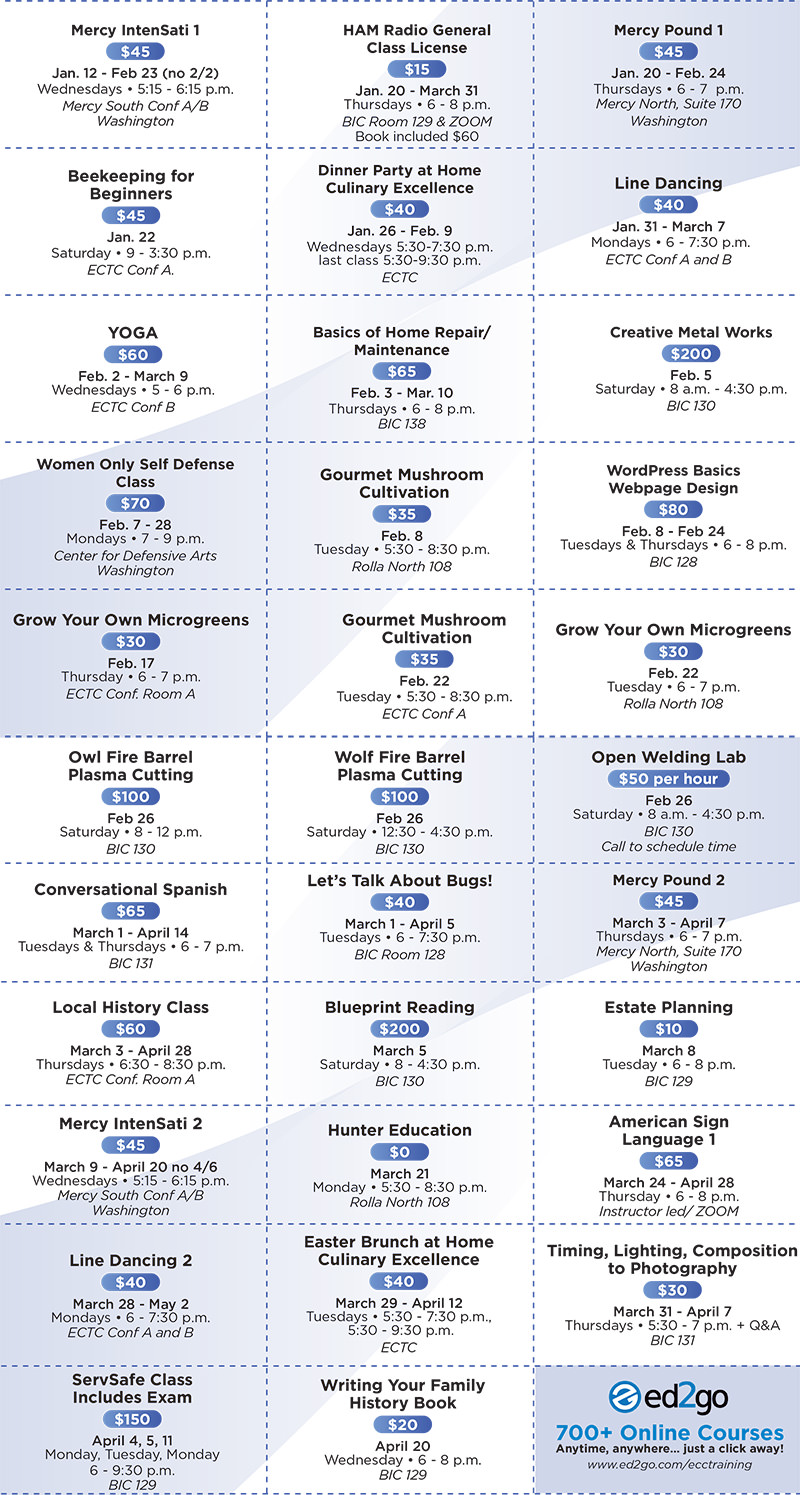 Ecc Spring 2022 Schedule Community Education - Center For Workforce Development - East Central  College