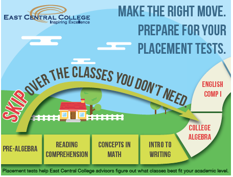 Make the right move. Prepare for your placement tests.