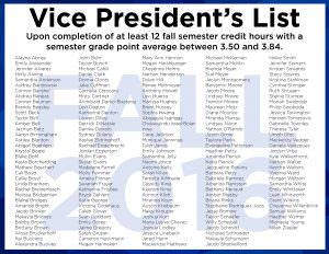 vice-presidents-list-new-smaller