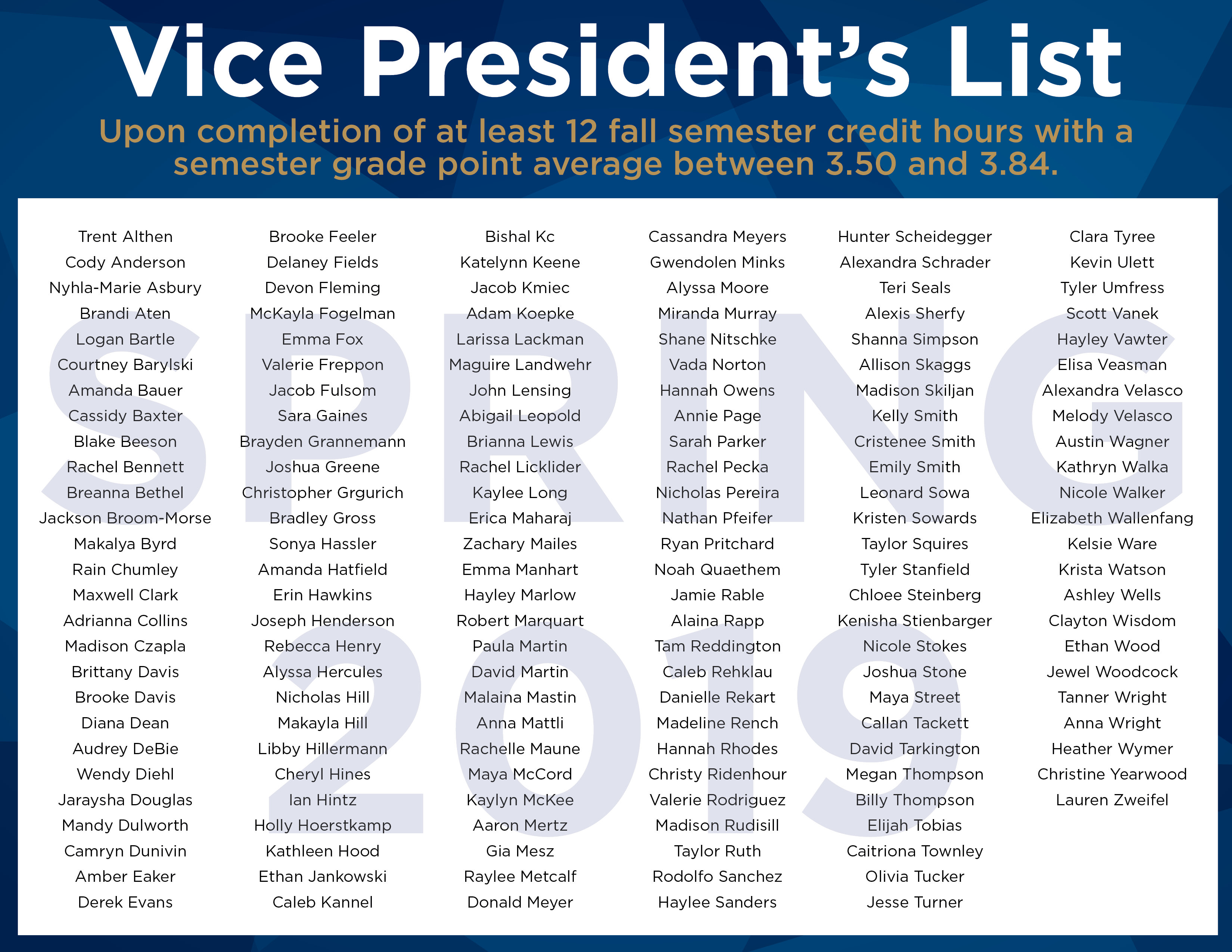 Vice Presidents List Announced For Spring 2019 Semester East Central