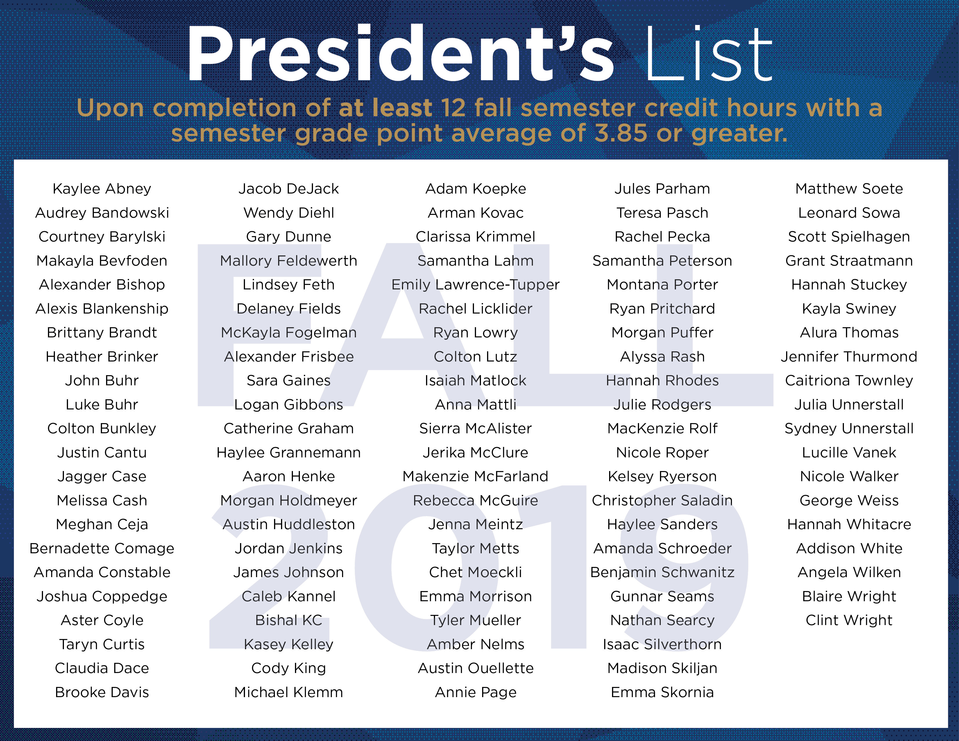 President's List 2019 Fall