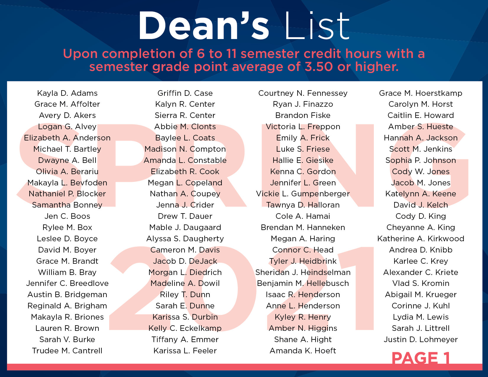 Students Named to Spring 2021 Dean's List East Central College East