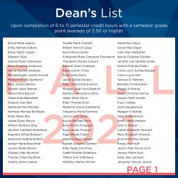 Fall 2021 Dean’s List