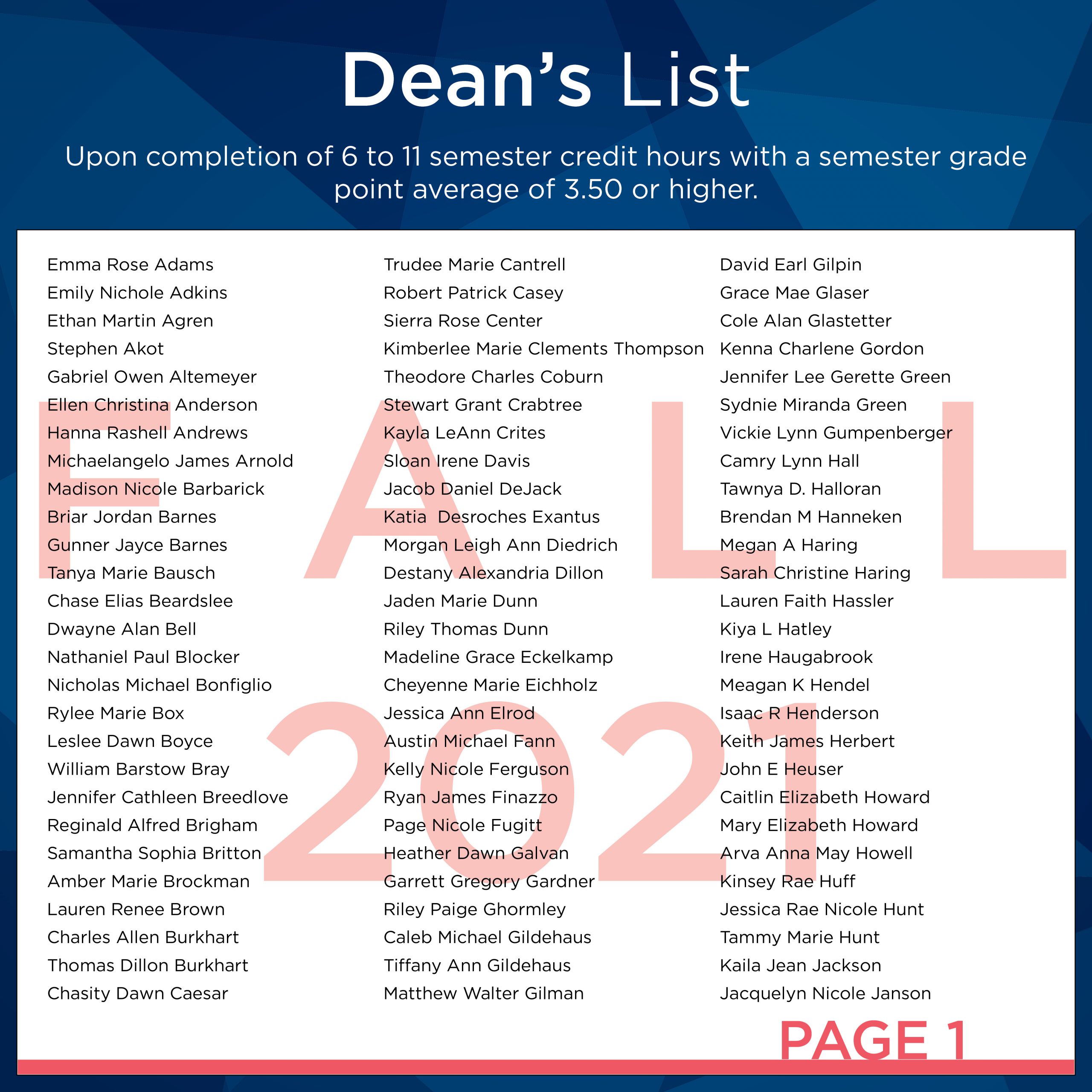 Students Named to Fall 2021 Dean’s List East Central College East