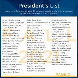 President's List Fall 2021