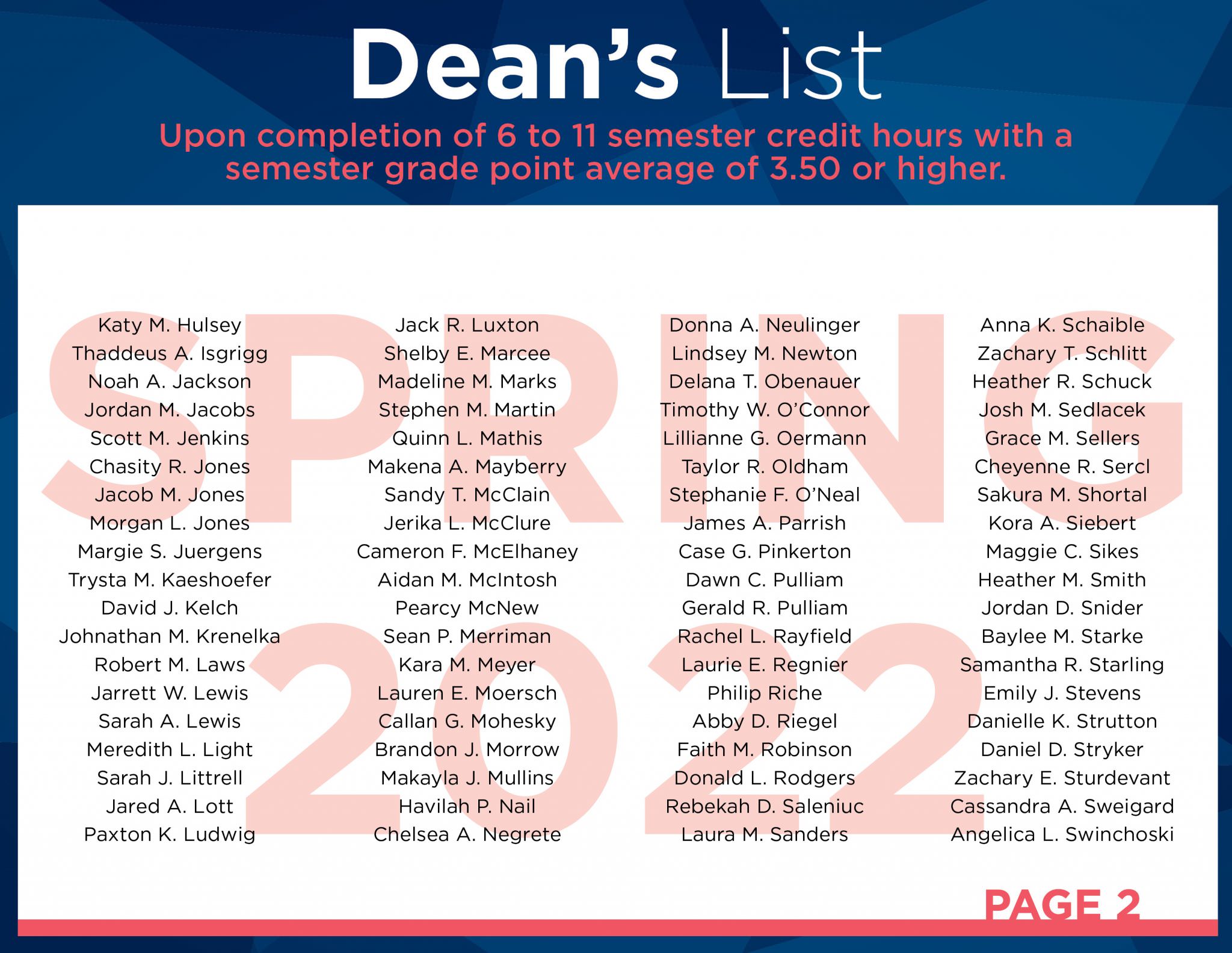 Students Named to the Spring 2022 Dean’s List East Central College