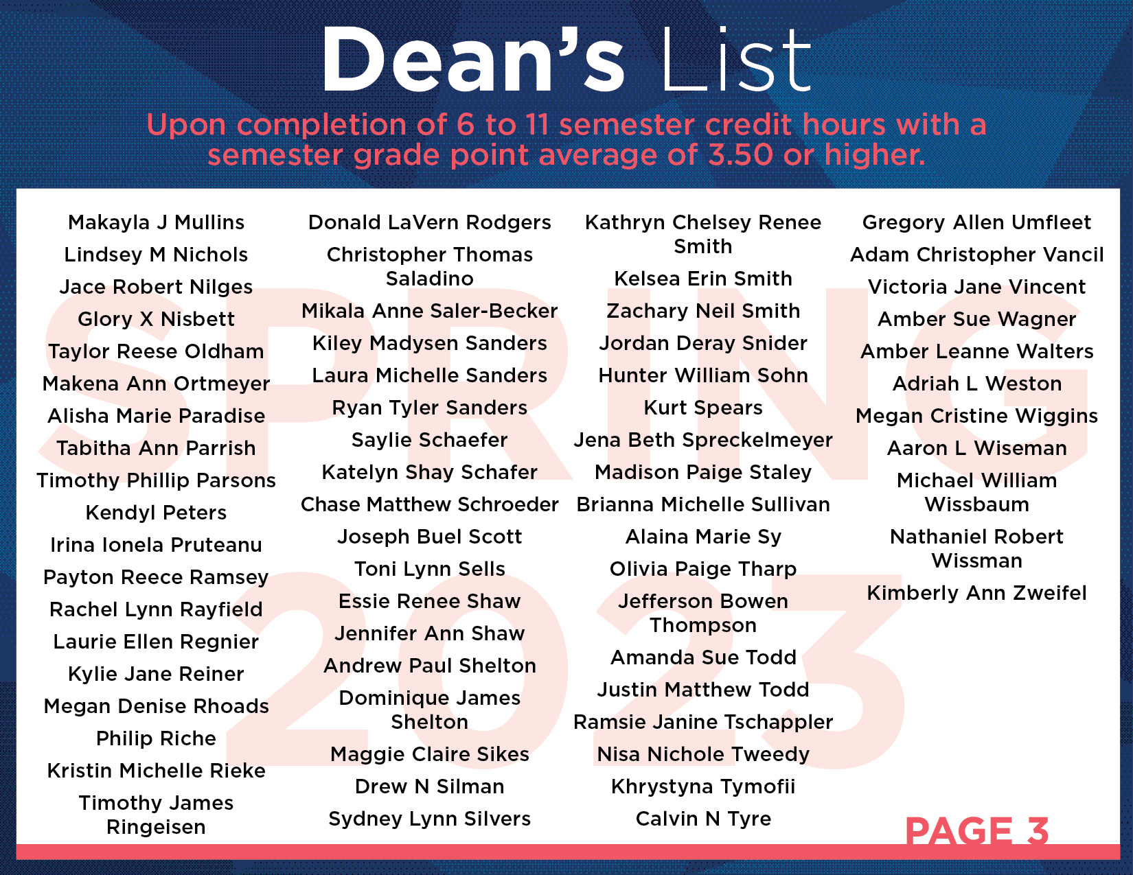 Spring of 2023 Dean's List